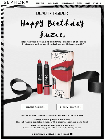 example of a personalised birthday email